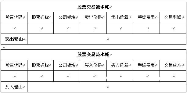 股票投资技巧：交易流水帐